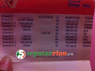 Petugas BRI Pangkalan Keinci Tak Bisa Jelaskan Angka Debet Pada Nasabah