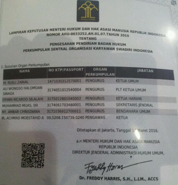 Rusli Zainal Secara Sah Terpilih Menjadi Ketua Umum SOKSI