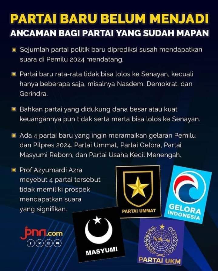 Partai UKM Partai Baru, Dari Zero to Hero