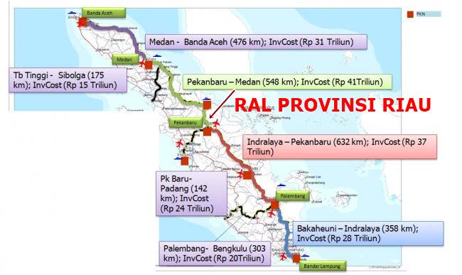 Pemprov Riau Gencar Sosialisasi Pembebasan Lahan jalur Lintas Kereta Api