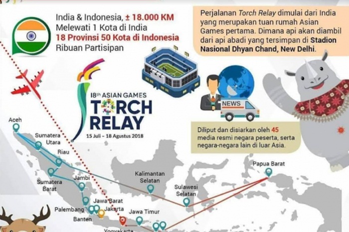 Api Obor Asian Games Disambut Meriah Masyarakat Riau