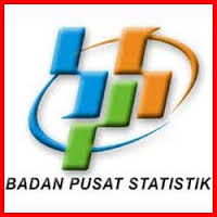 Riau Peringkat Tujuh Penduduk Miskin Di Sumatera
