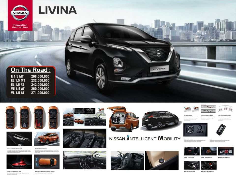 All New Livina 5 Type 'Tongkrongan Maret