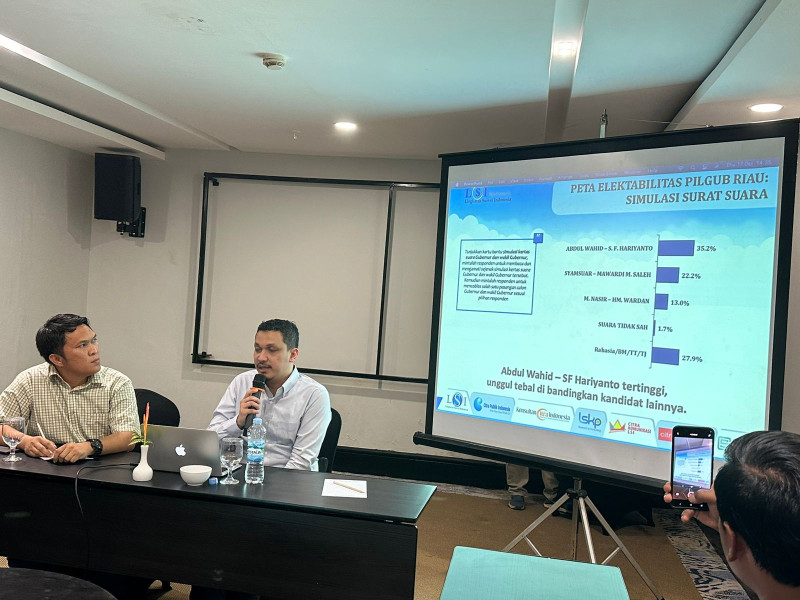 Raih 35,2 Persen, Wahid-Hariyanto Unggul di Pilgubri Versi LSI